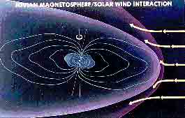 Jupiter's Magnetic Field, click to read more